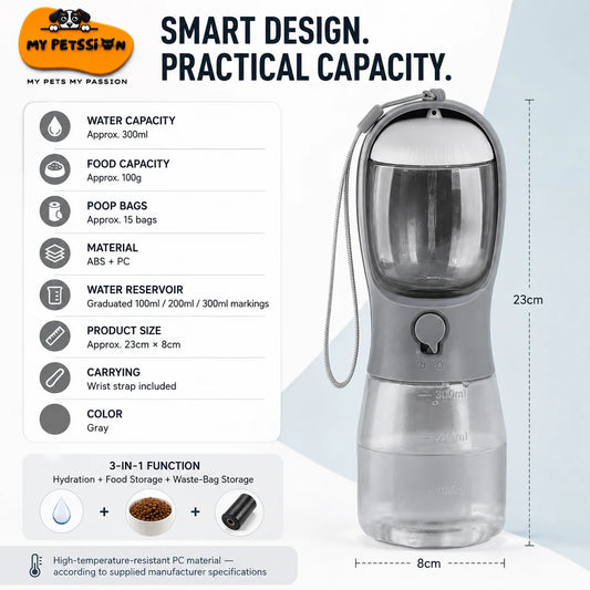 Gray and clear pet water fountain with integrated food and waste storage, shown on a white and light blue infographic background with product features and dimensions listed on the left.