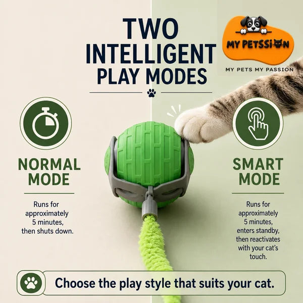 An infographic-style product image for a green ball toy with a leash and a cat paw touching it, showing two play modes: Normal Mode and Smart Mode. The background is split vertically with a beige left side and a pale green right side, with text explaining the features.