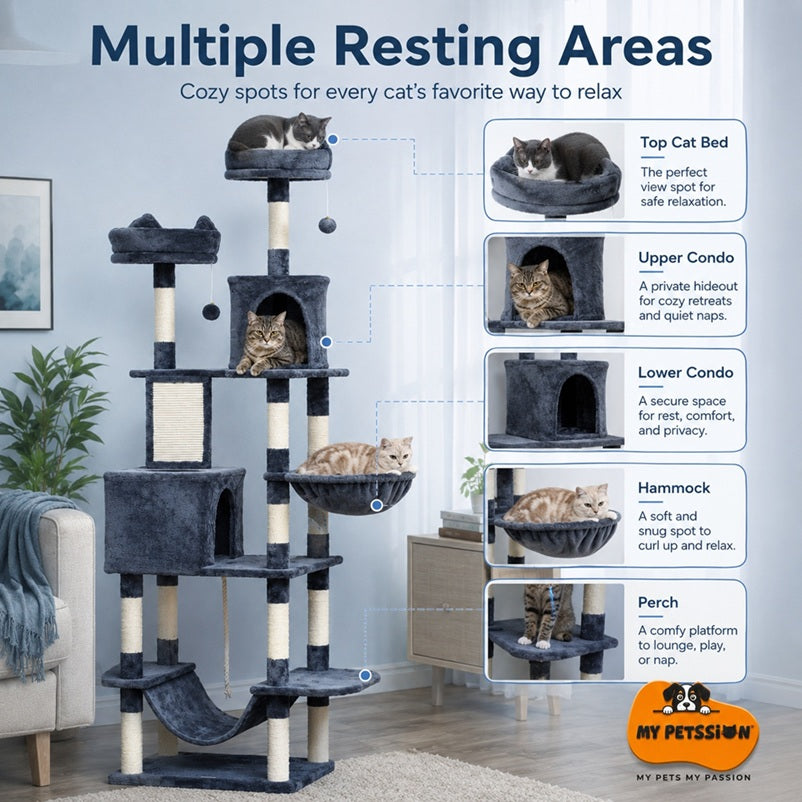 Cat tree with multiple resting areas and a cat perched on top, labeled with features.