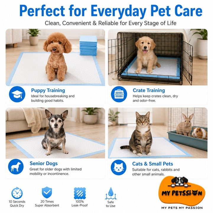 Dog Training Pads – 18" x 24" Super Absorbent Leak-Proof Puppy Pads