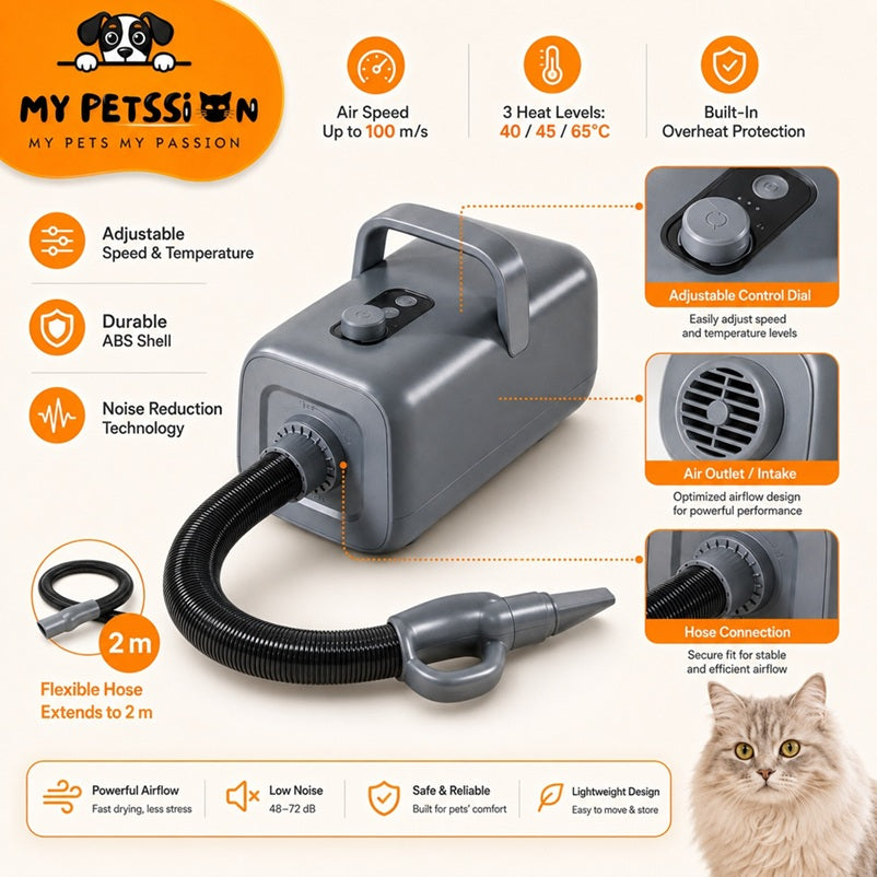 1550W High Velocity Pet Blow Dryer with Heater – Adjustable Speed & Temperature Dog Grooming Dryer with 4 Nozzles, Low-Noise Pet Hair Blower for Cats, Dogs & Thick Coats – Grey or White