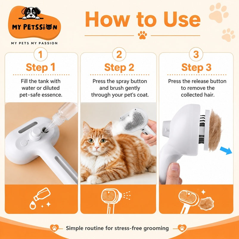 3-in-1 Pet Spray Grooming Brush for Cats, Dogs & Small Pets