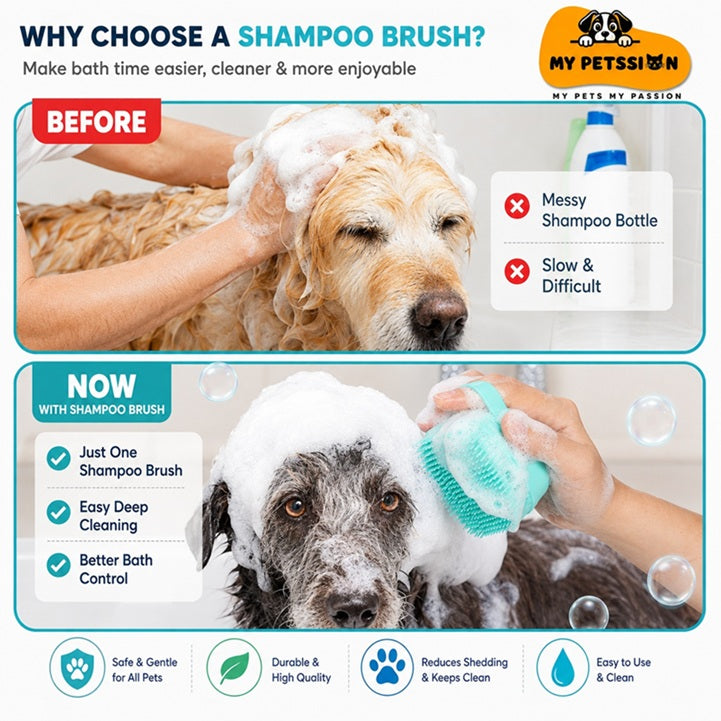 Complete Dog Grooming Kit (7 Pieces) | Brush, Clippers & More