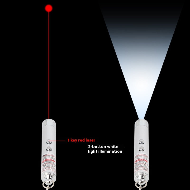 Laser Cat Teaser Toy Pet