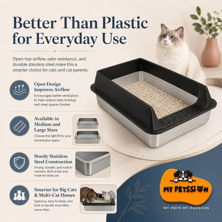 Stainless steel cat litter box with text highlighting its features, placed on a surface with a cat in the background.