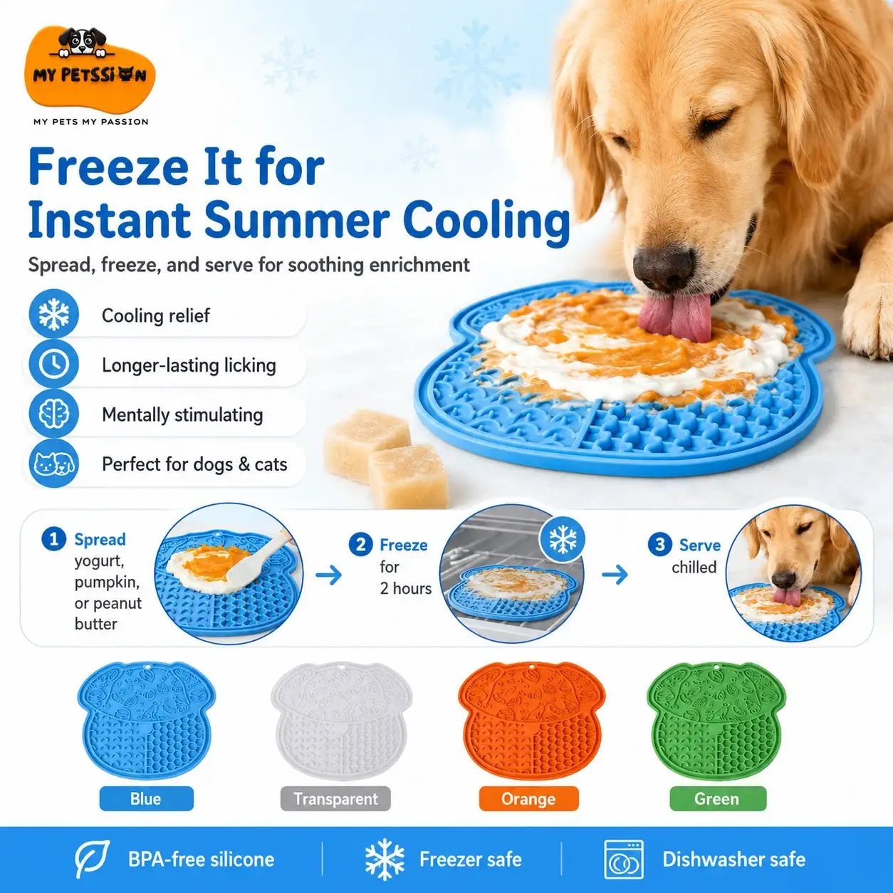Blue freezable silicone licking mat with peanut butter frozen topping, dog licking, and step-by-step instructions for summer 
