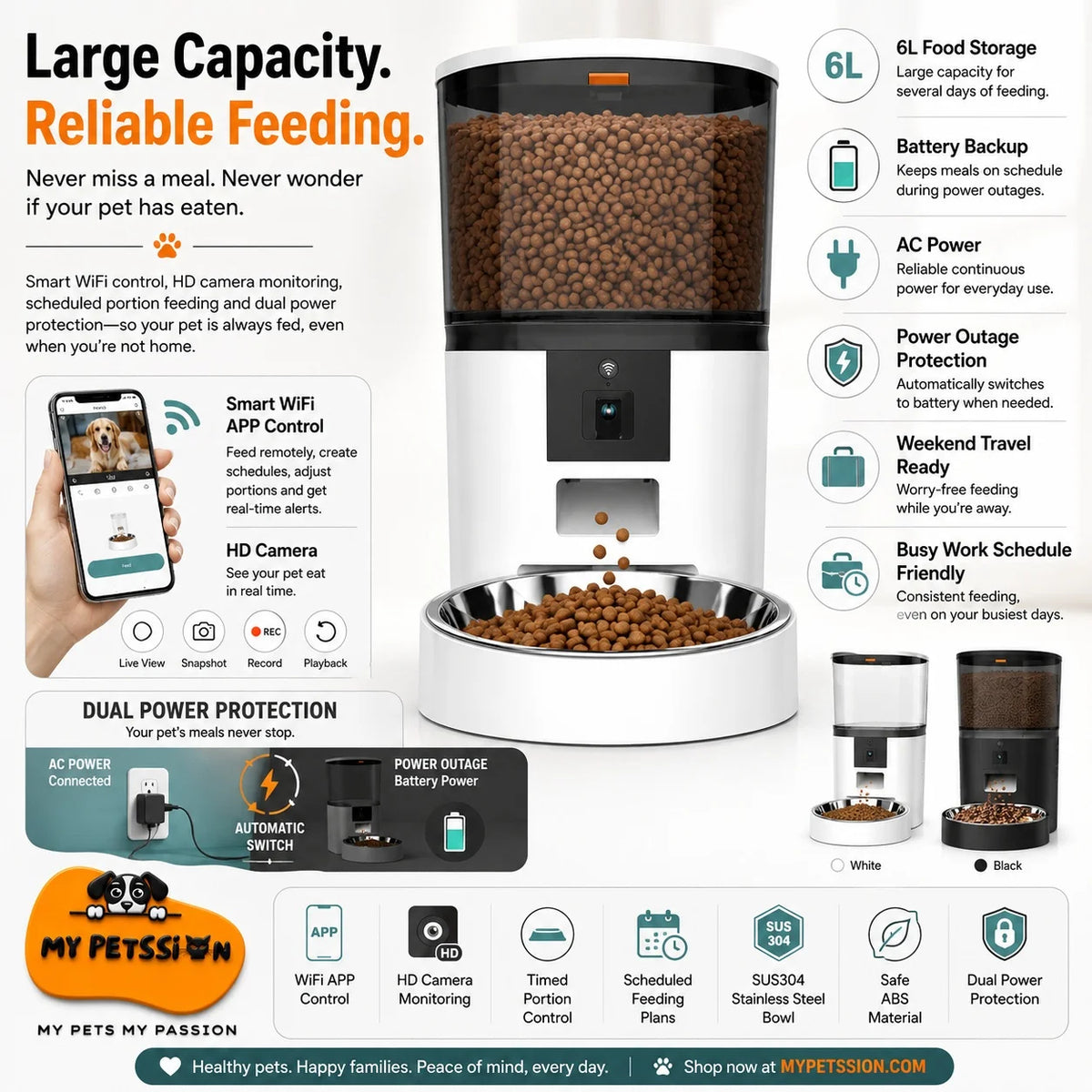 A large pet food storage and dispensing system shown on a white promotional background with callout icons and text. The main product is a tall black cylindrical container with a front dispenser, shown with food bags and bowls, plus callouts for 6L food storage, battery backup, AC power, smart Wi-Fi control, HD camera, dual power protection, and scheduled feeding plans.