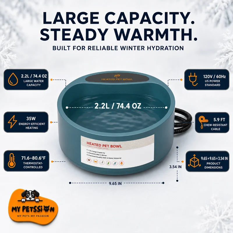 A large capacity heated pet bowl shown on a light gray winter-themed background with measurement callouts and feature icons. The bowl is dark teal-blue with a white label and orange text.