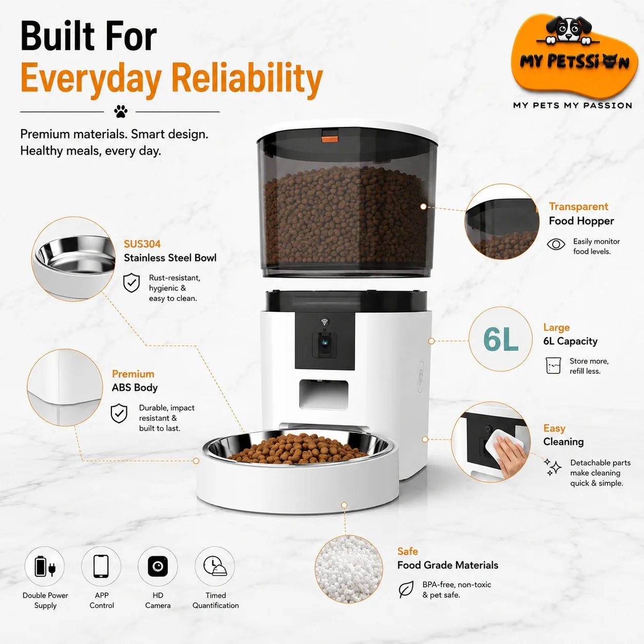 My Pet Mission automatic pet feeder and bowl set shown on a white marble background with feature callouts. The feeder has a white and black body with a transparent food hopper filled with brown kibble, and a matching bowl with kibble.
