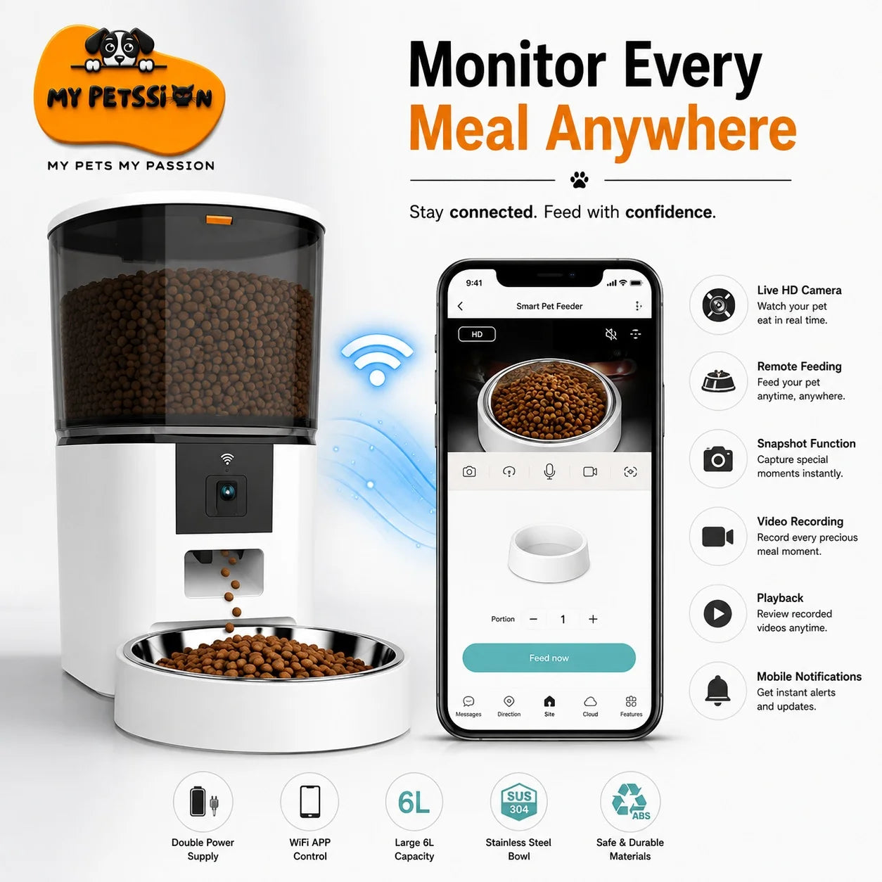 A pet feeder product shown on a clean white marketing background, alongside a smartphone app screen and feature callouts. The feeder is white and silver with a transparent粮 bin filled with brown kibble, and the bowl sits below.