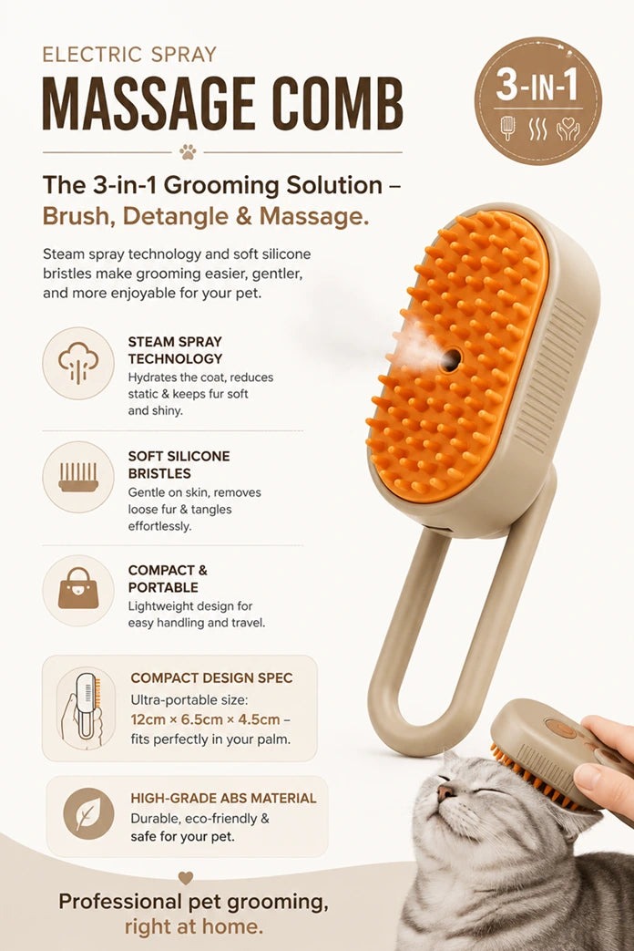 An electric spray massage comb for pets, shown in a promotional infographic with text callouts and a small photo of a cat using it. The product has a beige handle, orange silicone bristles, and a steam spray nozzle.
