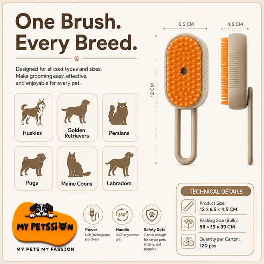 Promotional graphic for a pet grooming brush set, showing the product itself alongside dimensions, breed suitability icons, and technical details on a light beige background. The brush has a beige handle and bristles with an orange silicone pad.